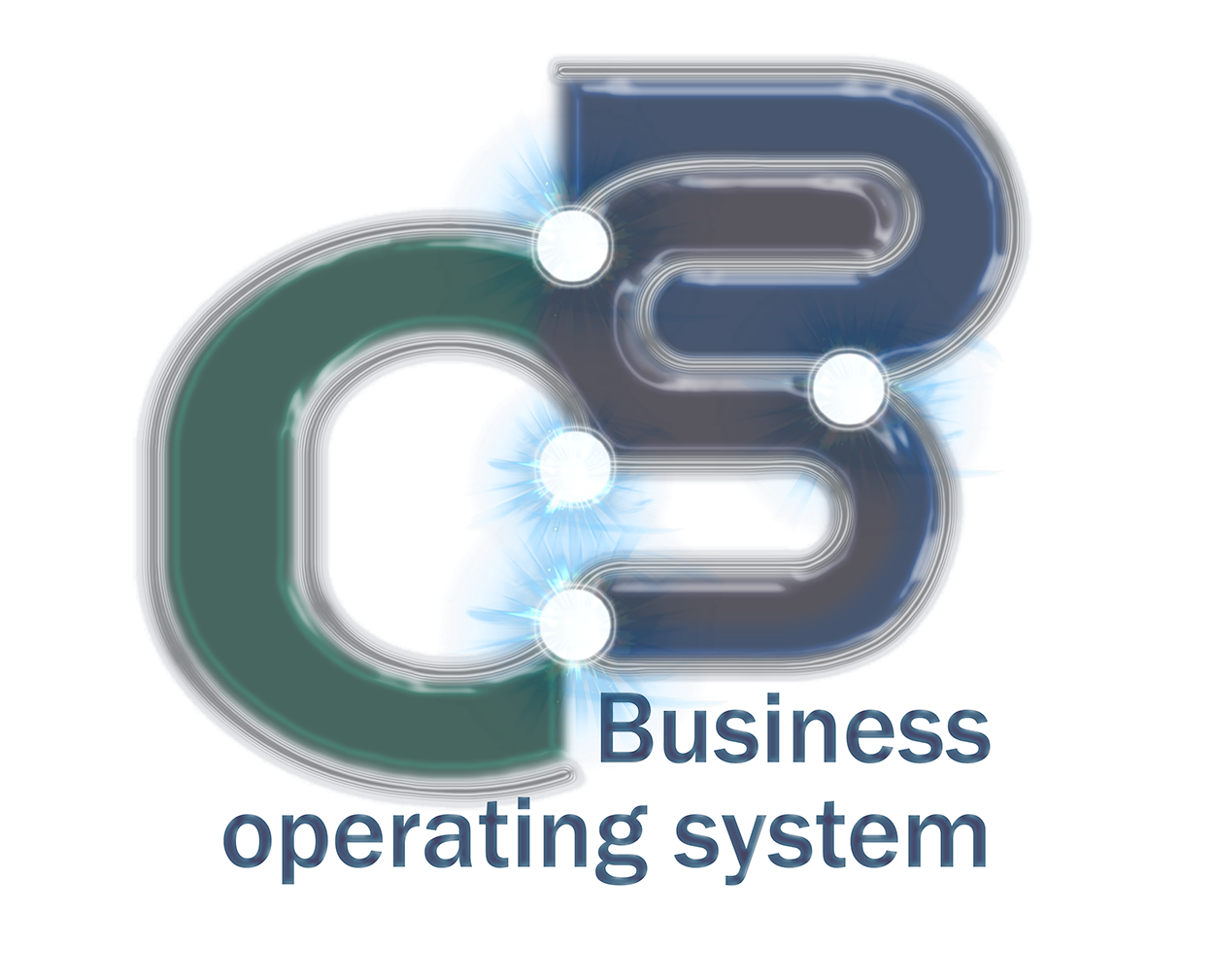 Busieess Operating System